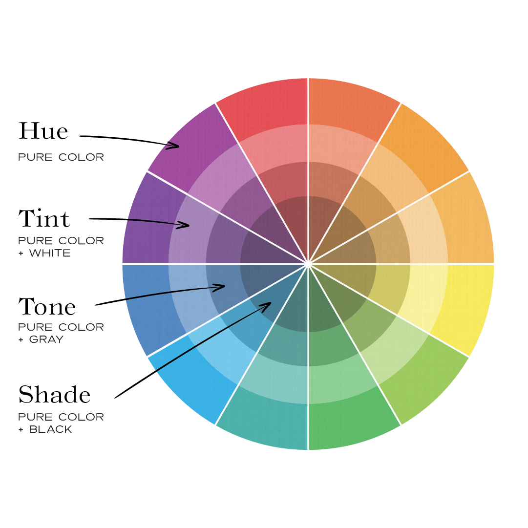 hue tint tone shade - Cindy Albanese Creative