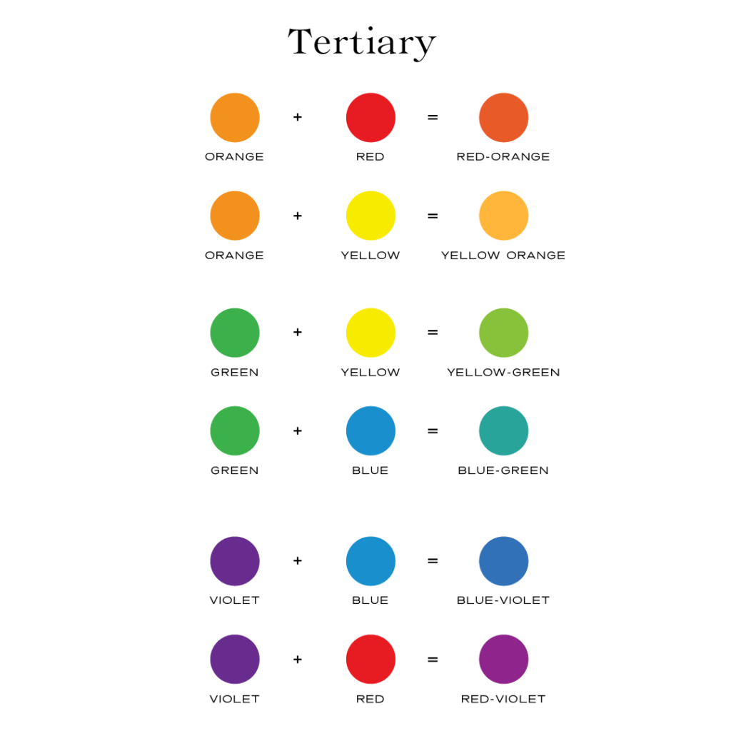 Tertiary colors mixing
