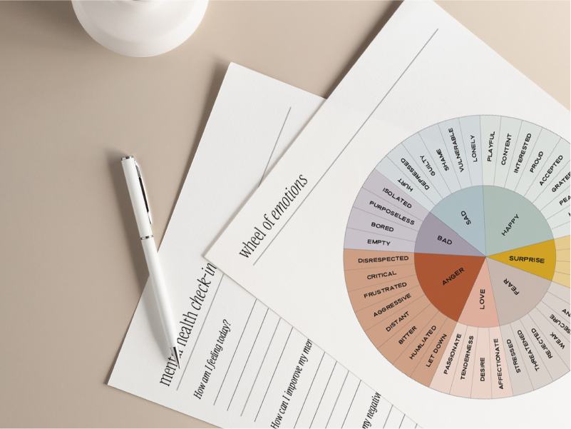 Wheel of emotions planner page