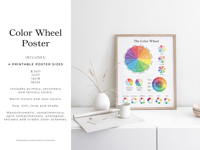 Color Wheel Poster