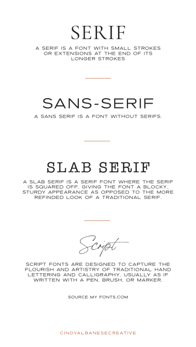 Font Categories