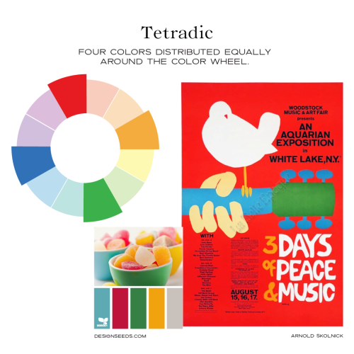 Tetradic color scheme